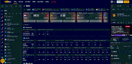 Sports betting page at Rajabets Casino